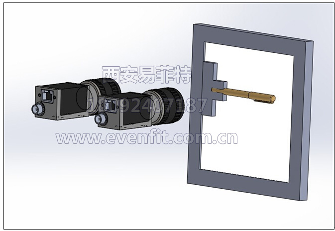 ���ֹPƽ�жȜy��ϵ�y(t��ng)