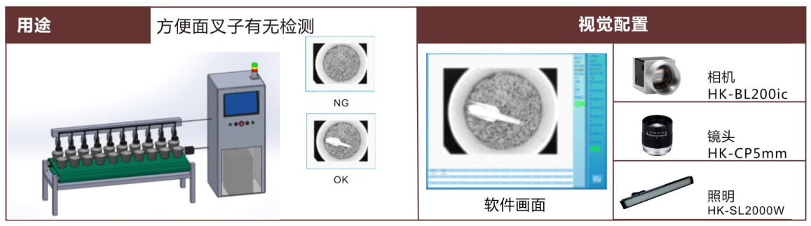 ���bȱ�ټ��a(ch��n)Ʒ�������z�y(c��)