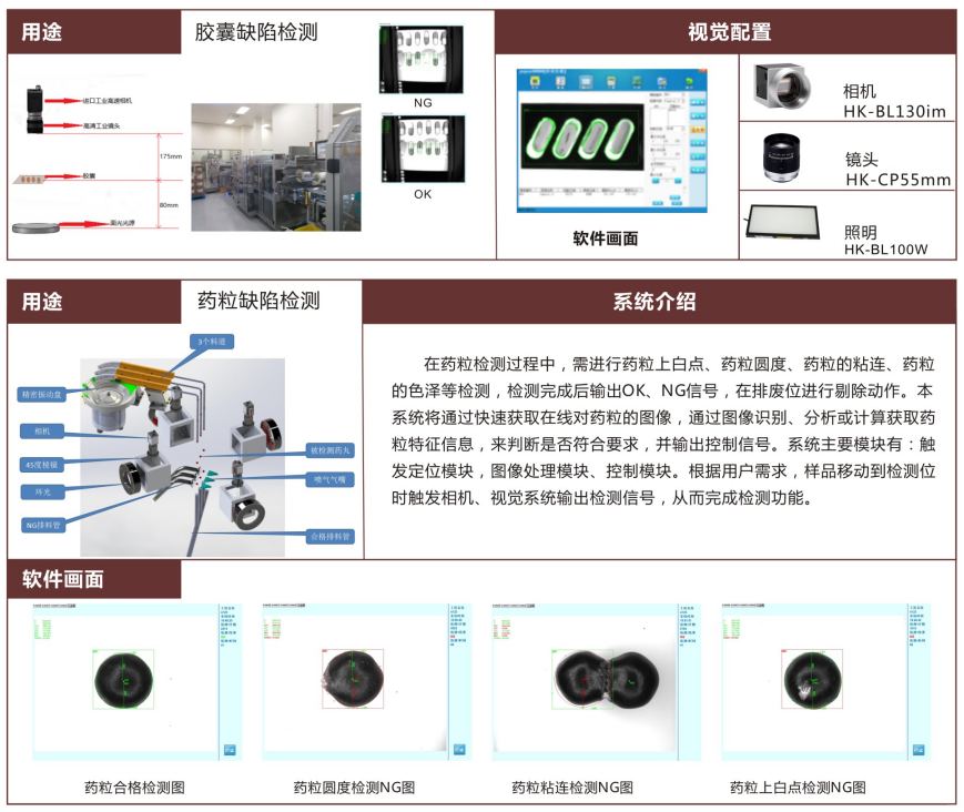 ʳƷ/ˎƷ���^�z�y(c��)