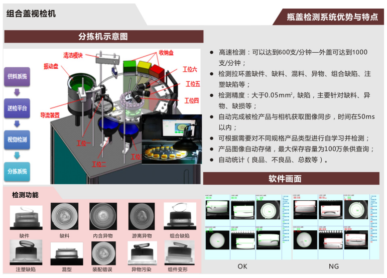 ƿ�w�z�y(c��)