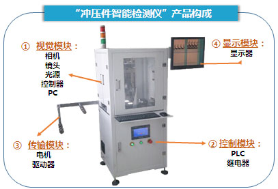 ��܇�_����ȱ�ݙz�y 